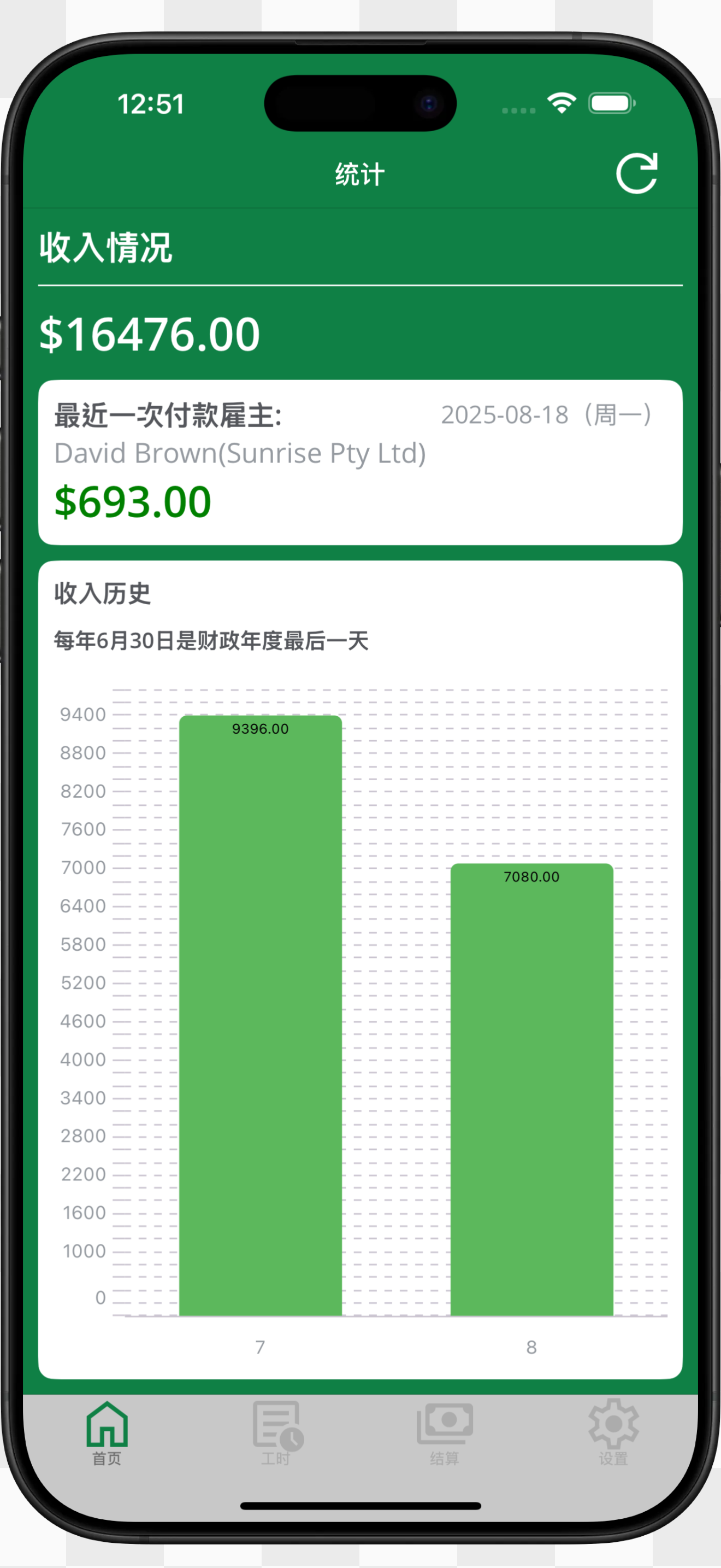 首页摘要与付款信息